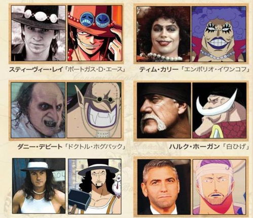 海贼王中的人物原型 艾尼路与赤犬的灵感来源